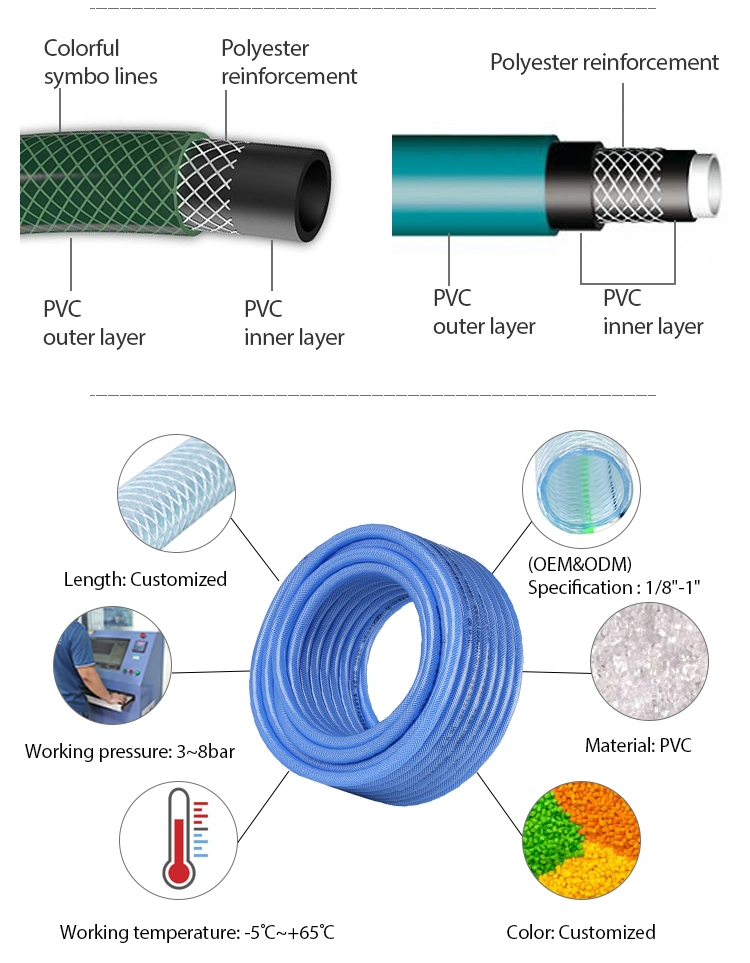 PVC Fiber Braided Reinforced Hose 25mm